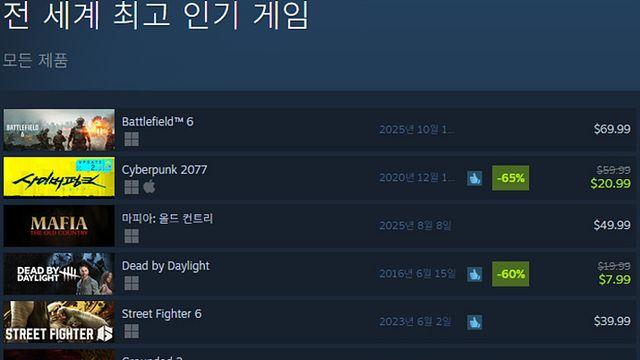 [오늘의 스팀] 캐슬 크래셔, 13년 만에 첫 DLC 나왔다