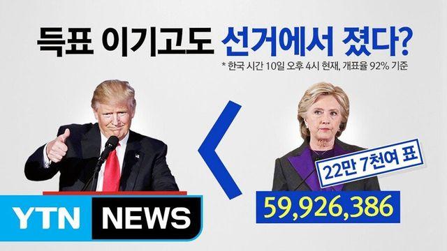 미국이 대선에서 간접선거 포기하지 않는 이유