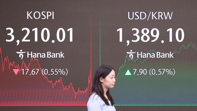 [마감시황] 코스피, 5거래일 만에 하락 마감