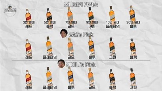 이동건 유튜브 조니워커 줄세우기