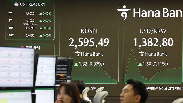 국고채 금리, 혼조세…시장 이목은 내주 美물가지수로(종합)