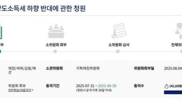 주가 급락에 뿔난 개미들…국민청원 14만명 돌파[세제개편안, 증시 어디로ⓛ]