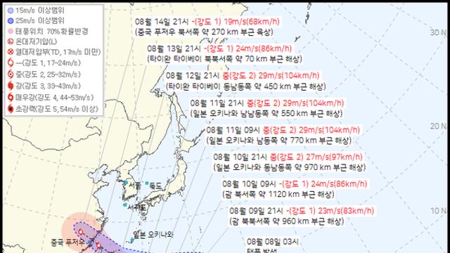날씨 