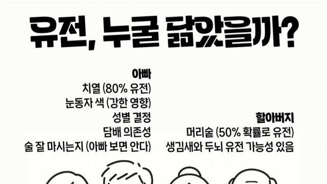 유전 누굴 닮았을까