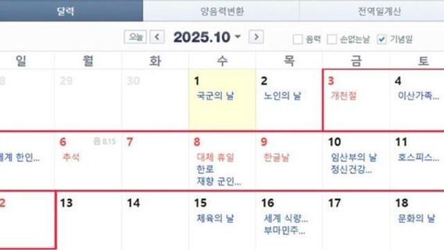 “연차 없이 10일 쉰다니?!” 여행 급증…10월 임시공휴일 가능성은?