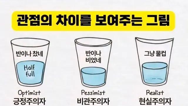 관점의 차이를 보여주는 그림,,