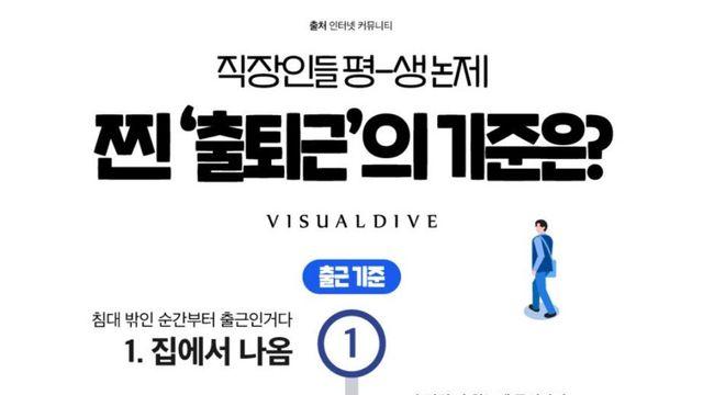 사람마다 다르다는 출퇴근 시간 기준
