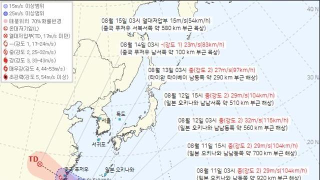 強い台風11号「ポードル」…韓国への影響は?