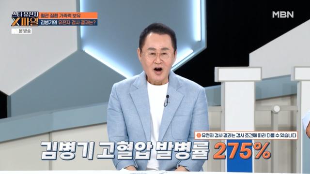 '76세' 김병기, 건강 적신호 