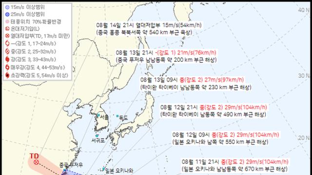 날씨, 서울 33도 다시폭염 