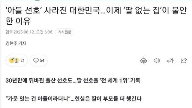 ‘아들 선호’ 사라진 대한민국… 딸 선호율 ‘전 세계 1위’