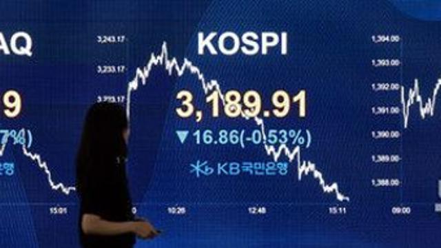 예상치 밑돈 美 CPI…코스피 상승 동력 더할까