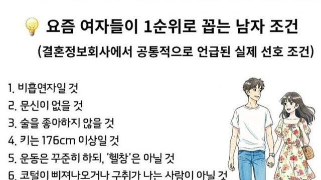 요즘 2030여자들이 바라는 남친,남편상