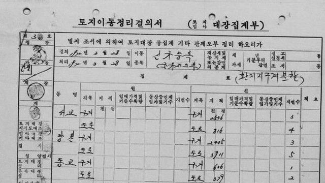 서울시, 일제강점기 토지기록 전산화 시작…내년까지 100만건