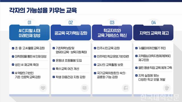 ‘서울대 10개 만들기’ 본격화… 李 정부, 향후 5년 청사진 제시
