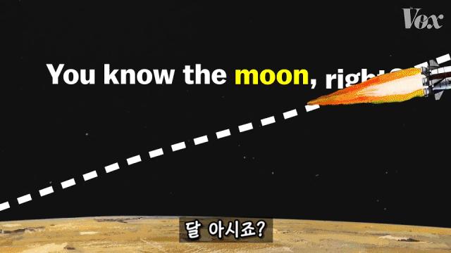 달에 다시 돌아가야 하는 이유