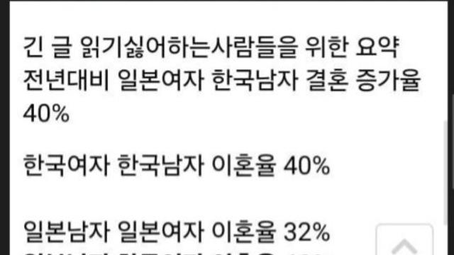 “한남한녀 40%, 한녀일남 60%?”, 정체불명 ‘이혼율’ 실체