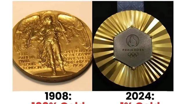 점점 더 원가절감이 되고 있는 올림픽 금메달