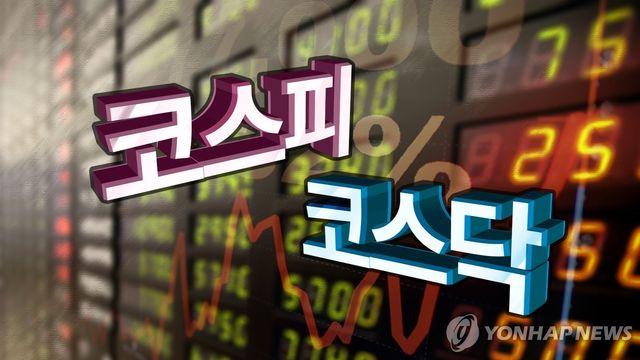 코스피, 장중 3,200대 상승 지속…코스닥도 올라