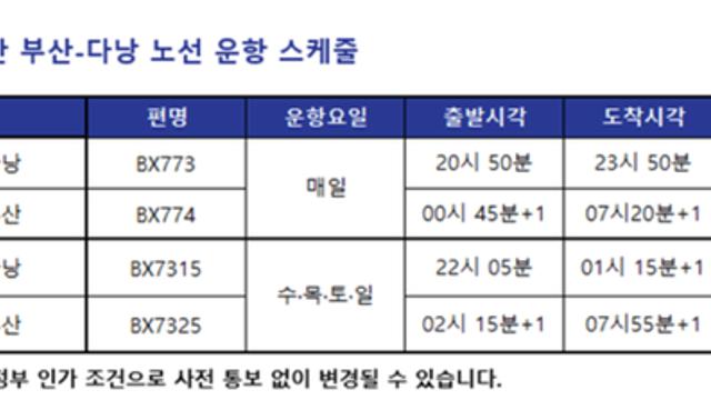 에어부산, 9월 부산-다낭 노선  주 7회→주 11회  임시 증편