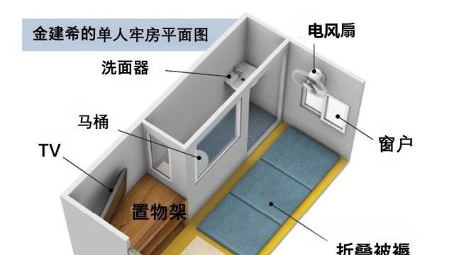 金建希的监狱生活从10㎡的无空调房间开始