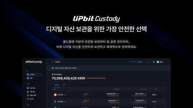 두나무, 법인 가상자산 안전 보관···‘업비트 커스터디’, 내부통제 강화