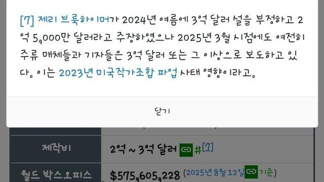 브래드 피트 'F1 더 무비' 흥행 상황
