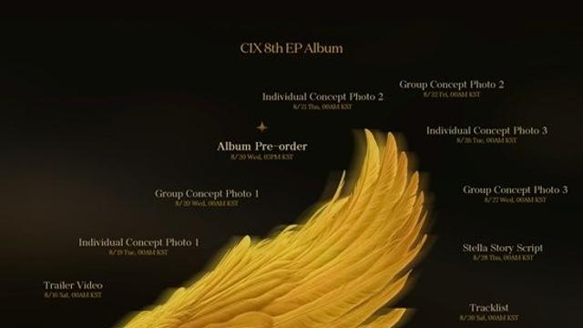 '1년 2컴백' CIX, 세 번째 'GO' 연작 시리즈 돌입