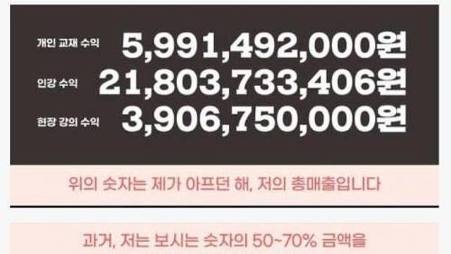 1타 강사 연봉..,,