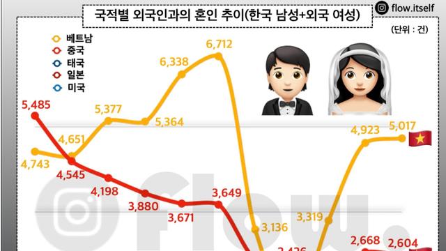 작년 국결 통계.jpg