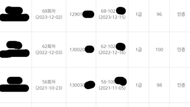 광복절 기념으로 올리고싶었습니다