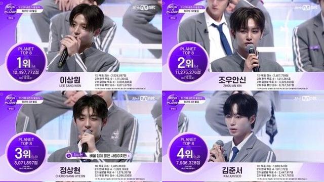 48영 생존...이상원-조우안신-정상현-김준서-이리오-최립우-유강민-마사토 TOP8('보이즈 2 플래닛')