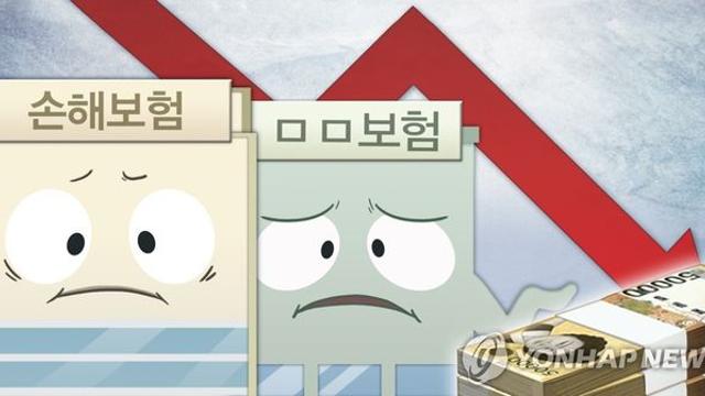 산불 등에 손보사 상반기 순이익 20%↓…생보사는 호조