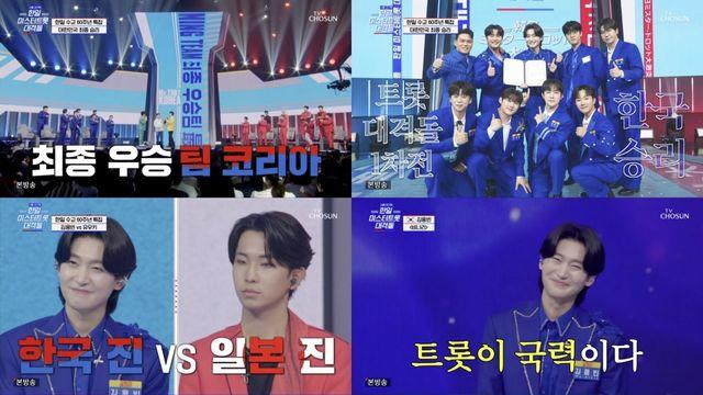 ‘미스터트롯3’ 김용빈→천록담, ‘미스터트롯 재팬’ 상대로 압승 ‘K-트롯 위엄’