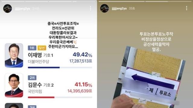 “투표 조작” 국가대표 선수가 SNS에 공개적으로 극우 성향 게시물 ‘논란’
