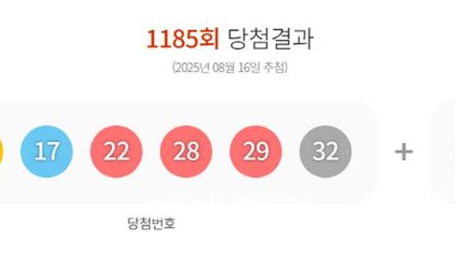 제1185회 로또 1등 12명…1인당 당첨금 23.8억