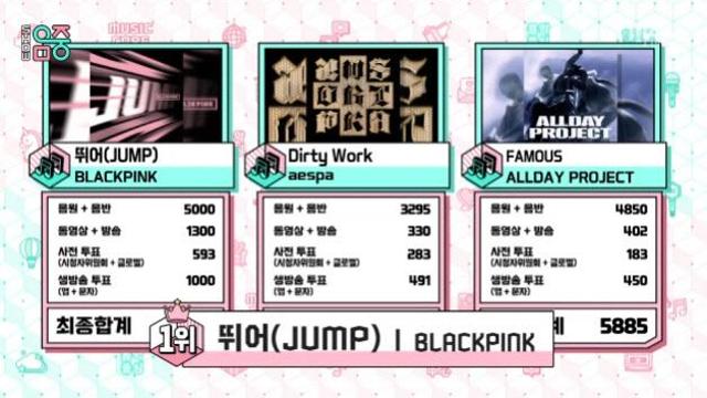 블랙핑크 '뛰어', '음악중심' 2주 연속 1위