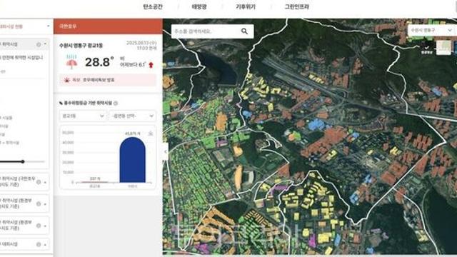 “경기기후플랫폼에서 폭우·산사태 등 기후재난 정보 확인하세요”