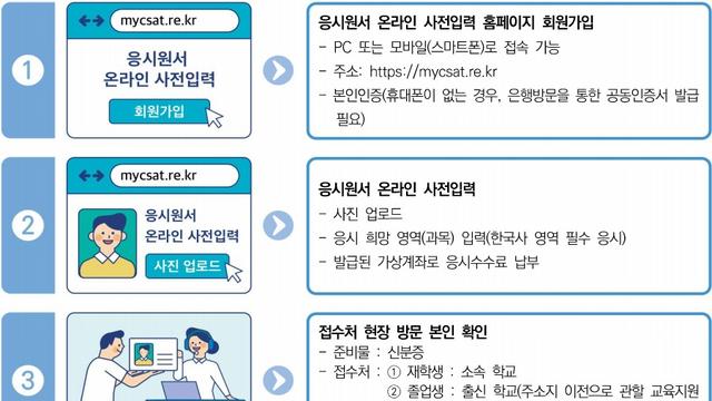 21일부터 2026학년도 수능 응시원서 접수… 온라인 사전입력 가능