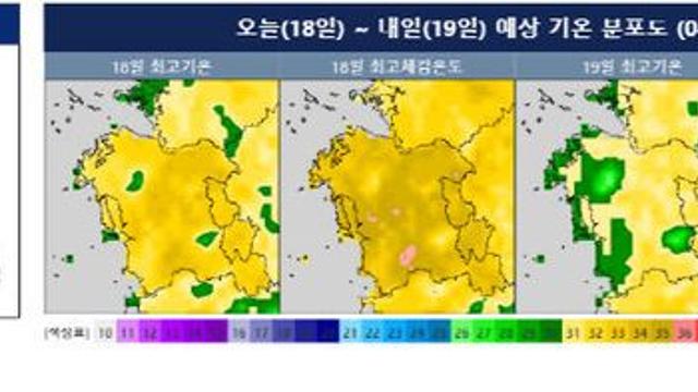 [날씨]충남 전 지역 폭염특포 발효…열대야 지속