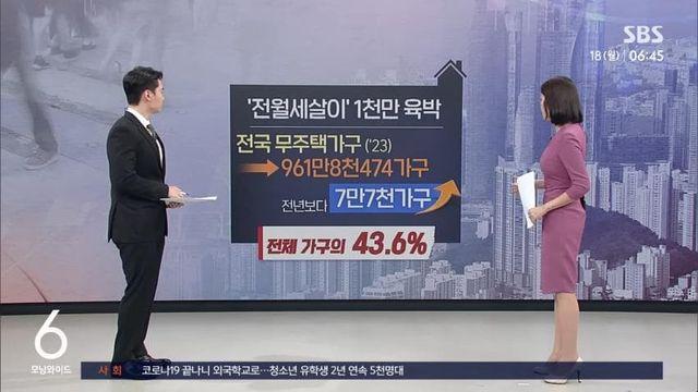 대출? 받아도 안 되는데요…