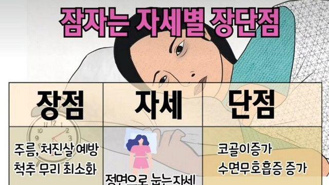 잠자는 자세 별 장점과 단점 비교