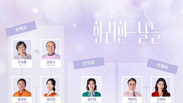 ‘화려한 날들’, 정인선·정일우 얽힌 ‘인물관계도’ 집중 조명