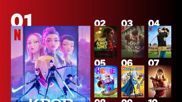 '케데헌' 9주차에 다시 넷플릭스 주간 1위…역대 영화 1위 눈앞