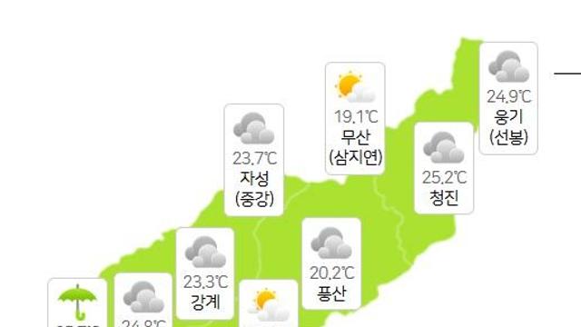 북한날씨, 평양·신의주 