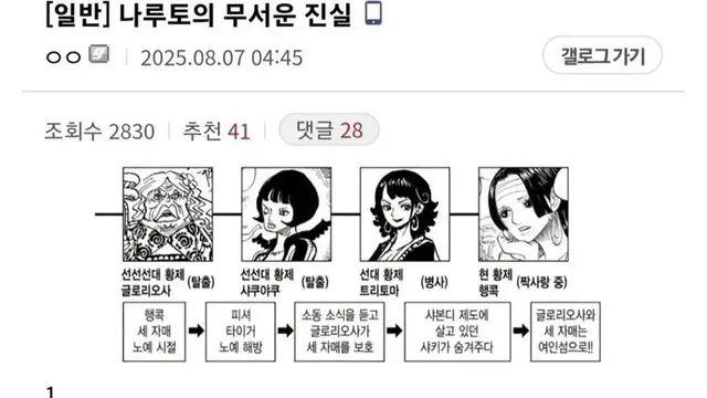 나루토 스토리 무서운 진실