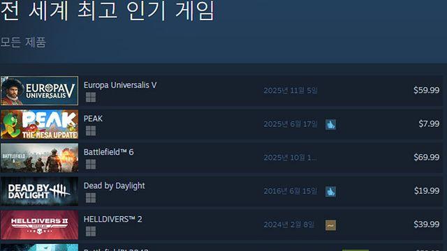 [오늘의 스팀] 공식 한국어 지원, 유로파 유니버설리스 5