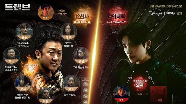 드라마 '트웰브'에 나온 12지신 캐릭터 이름