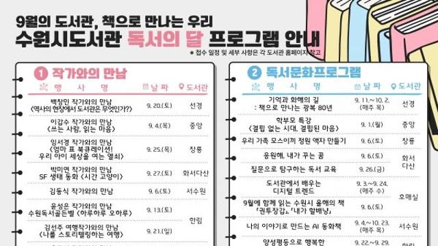 수원시도서관, '독서의 달' 맞아 16개 도서관에서 다양한 독서문화프로그램 운영