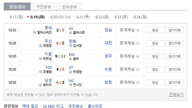 야구순위
